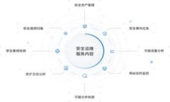 tpWallet质押投票全攻略：让你的投资更有价值
