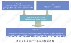 区块链投资风险揭秘：如何防范币跑路的真相与