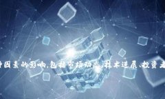 截至我最后的知识更新（2023年10月），我无法直