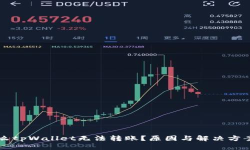 为什么tpWallet无法转账？原因与解决方案解析