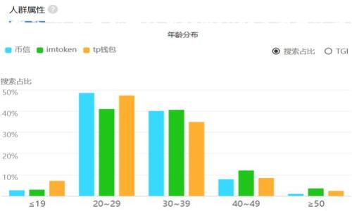   如何使用tpWallet管理数字资产：全方位指南 / 

 guanjianci tpWallet, 数字资产, 钱包管理, 区块链技术 /guanjianci 

### 内容主体大纲

1. 引言
    - 什么是tpWallet
    - 为什么选择tpWallet
2. tpWallet的基本功能
    - 资产管理
    - 安全性特征
    - 用户界面友好性
3. 如何下载与安装tpWallet
    - 支持的平台
    - 安装步骤
4. 创建与设置钱包
    - 创建新钱包的步骤
    - 备份与恢复钱包
5. 如何在tpWallet中管理数字资产
    - 添加资产
    - 转账功能详解
    - 查看交易记录
6. tpWallet的安全性
    - 私钥保护
    - 多重身份验证
    - 注意事项
7. 常见问题解答
    - 如何解决tpWallet登录问题
    - 如何联系客服
    - 如何更新tpWallet版本
    - tpWallet与其他钱包的对比
8. 总结
    - tpWallet的优势回顾
    - 如何更有效地管理数字资产

### 正文内容

#### 引言

在数字货币迅猛发展的今天，选择一个安全、便捷的钱包来管理您的数字资产显得尤为重要。tpWallet作为一款新兴的数字资产管理工具，因其独特的功能与友好的用户体验而受到越来越多用户的欢迎。

本文将全面解析tpWallet的各项功能，教您如何下载、安装、创建钱包及管理数字资产，同时还将重点讨论其安全性能与常见问题解决方案。希望通过这篇指南，能帮助您更深入地了解tpWallet，提升您的数字资产管理能力。

#### tpWallet的基本功能

##### 资产管理

tpWallet为用户提供了强大的资产管理功能，支持多种主流数字货币，包括比特币、以太坊等。用户可以轻松添加、删除或转换不同的数字资产，操作简便直观，适合各种用户群体。

##### 安全性特征

安全性是数字钱包最重要的方面之一。tpWallet通过多重加密技术确保用户的私钥安全，且在每次交易时都需进行身份验证，进一步降低了盗取的风险。

##### 用户界面友好性

用户界面是决定一个软件能否被广泛使用的关键。tpWallet的界面设计简洁，所有功能一目了然，用户可以快速找到所需的功能，从而提升使用体验。

#### 如何下载与安装tpWallet

##### 支持的平台

tpWallet支持多种平台，包括Android、iOS、Windows等。用户可以根据自己的设备选择对应的版本进行下载。在各大应用商店或官方网站都能找到相应的下载链接。

##### 安装步骤

安装tpWallet非常简单，用户只需下载相应的应用程序，双击安装包，按照提示完成安装即可。期间如遇到任何问题，用户可以查阅官方网站提供的解决方案。

#### 创建与设置钱包

##### 创建新钱包的步骤

打开tpWallet后，用户需选择“创建新钱包”选项。系统会要求用户设置一个强密码，并生成一个助记词用于备份。请务必将助记词安全存储，因为一旦丢失，将无法恢复钱包。

##### 备份与恢复钱包

tpWallet提供方便的备份功能，用户在创建钱包后会看到助记词。建议用户将助记词记下，并保存在安全的地方。若日后需要恢复钱包，只需在登录界面选择“恢复钱包”，按照提示输入助记词即可完成操作。

#### 如何在tpWallet中管理数字资产

##### 添加资产

用户可以通过tpWallet界面上的“添加资产”按钮，选择需要添加的虚拟货币，确认后便可将其添加至钱包中。在添加过程中，系统将提供各类币种的行情信息，帮助用户做出明智的决策。

##### 转账功能详解

tpWallet的转账功能十分方便，用户只需输入接收地址、转账金额，并确认交易信息即可完成转账。系统会自动计算手续费，并提供实时交易状态更新，用户可以随时掌握交易情况。

##### 查看交易记录

在tpWallet中，用户可以随时查看自身的交易记录，包括入账、出账及转账信息。通过这些记录，用户能够清晰了解自己的资产变动情况，便于进行后续的资产管理。

#### tpWallet的安全性

##### 私钥保护

tpWallet采用高规格的安全措施保护用户的私钥。私钥仅在用户的设备上生成，不会上传至服务器，确保用户的资产安全。用户可以通过设置密码、指纹解锁等多重验证方式进一步提高钱包的安全性。

##### 多重身份验证

除了私钥保护外，tpWallet还支持多重身份验证。在进行大额交易时，系统会要求用户通过手机短信、邮箱验证码等方式进行验证，确保账户安全。

##### 注意事项

用户在使用tpWallet时需注意，不要随意点击未知链接或下载不明应用。保护好自己的助记词和密码，定期更换密码，才能确保资产不受损失。

#### 常见问题解答

##### 如何解决tpWallet登录问题

如何解决tpWallet登录问题
在使用tpWallet的过程中，用户可能会遇到登录问题。首先，确保您输入的账号和密码是正确的。如果多次尝试失败，可以尝试使用“忘记密码”选项进行重置。此外，请确保您的网络连接稳定，因为不稳定的网络环境可能导致登录失败。在极少数情况下，可能是服务器维护导致无法登录。此时可以稍等片刻再尝试。

##### 如何联系客服

如何联系客服
用户如需联系客服，可以通过tpWallet的官方网站获取相关联系方式。一般情况下，官方网站会提供在线客服、邮箱、社交媒体等多种联系方式供用户选择。建议用户在联系前先仔细查看常见问题解答，以免不必要的等待时间。

##### 如何更新tpWallet版本

如何更新tpWallet版本
如需更新tpWallet版本，用户可以在应用商店中查看更新情况，若有新版本可供下载，系统会提示您进行更新。点击更新按钮后，系统将自动下载安装新版本。通常情况下，定期更新能够帮助用户享受到更多新功能和安全性防护。

##### tpWallet与其他钱包的对比

tpWallet与其他钱包的对比
与市场上其他数字资产钱包相比，tpWallet在用户体验和安全性能上具有明显优势。许多钱包在安全性上会降低便捷性，而tpWallet则有效地平衡了这两者。其次，tpWallet支持多种主流币种，满足不同用户的需求。此外，tpWallet的交易手续费相对较低，也让用户在进行交易时更为经济。

#### 总结

综上所述，tpWallet作为一款高效的数字资产管理工具，在安全性、用户体验及功能丰富性等方面表现优异。希望通过本文提供的全面指南，您能更好地使用tpWallet来管理您的数字资产，享受高效、安全的数字生活。

### 常见问题

1. tpWallet如何确保用户资产安全？
2. 用户在使用tpWallet时常见的错误有什么？
3. 如何有效利用tpWallet进行投资？
4. tpWallet与传统银行账户有何区别？
5. 如何快速上手tpWallet的新功能？
6. tpWallet是否支持跨国转账？