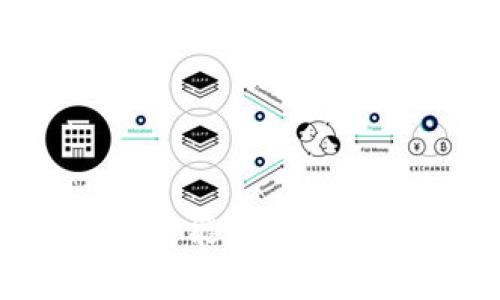 tpWallet挖矿：当前能否参与及其潜在收益分析