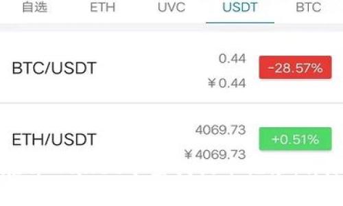 如何在tpWallet中查找提币记录：详尽指南