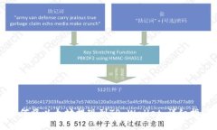 如何将以太坊提现到TP Wallet：详细指南