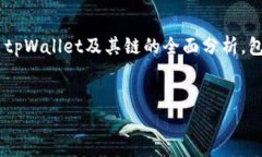 针对“tpWallet有core链吗”的问题，我将为您提供