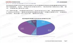 如何在tpWallet中取消订单：全面指南