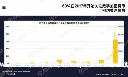 tpWallet服务器架构解析：选择适合的服务器类型