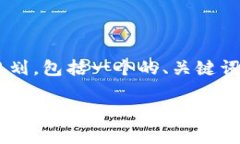 下面是关于“tpWallet取消授权”的内容规划，包括