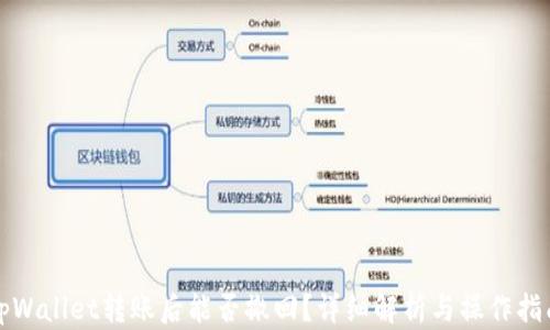 
tpWallet转账后能否撤回？详细解析与操作指南