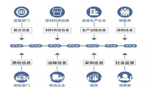如何识别与防范区块链币交易骗局？