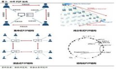 全面解析tpWalletmdex专家模式：如何您的交易体验