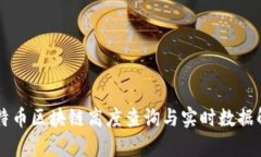 莱特币区块链高度查询与实时数据解析