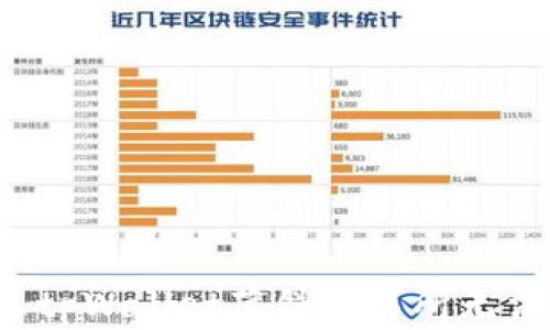 
为什么tpWallet薄饼交易所无法访问？