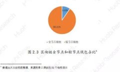 最新BTC区块链下载指南：安全、快速、全面解析