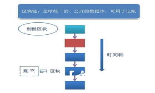 区块链币子是什么？全面解析与投资指南