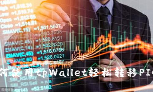 如何使用tpWallet轻松转移PIG币
