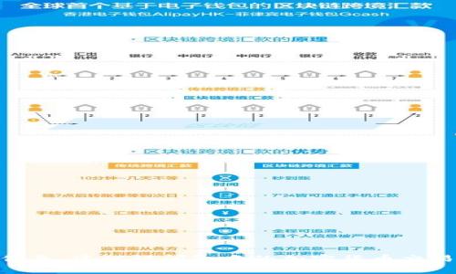 区块链与加密货币的市场动态非常迅速，因此我无法提供实时价格。要获取当前的区块链奥运币（或相关数字货币）的最新价格信息，建议访问知名的加密货币交易平台或使用加密货币市场跟踪工具，如CoinMarketCap或CoinGecko等。这些平台可以帮助你获取最新的价格走势和市场数据。