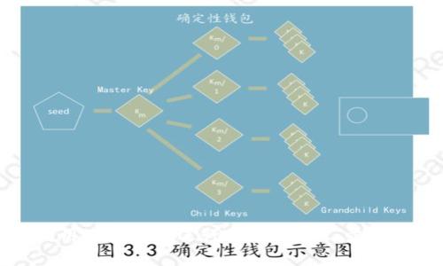 详解如何使用tpWallet进行TRC20转账：步骤与注意事项