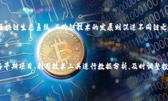 baioti区块链市场最新行情预测：未来趋势与投资