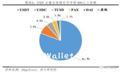 如何使用私钥找回TPWallet：详细步骤与注意事项