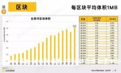 最新虚拟币区块链新闻播报：市场动态与投资机