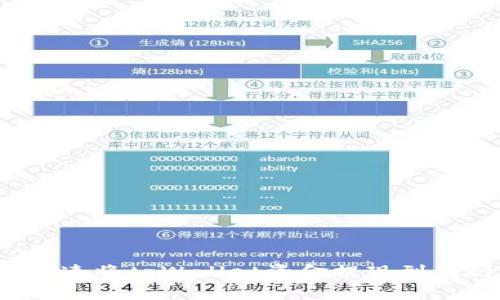 如何快速将tpWallet资金提现到银行卡？