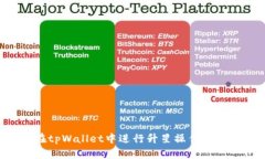 如何在tpWallet中进行升星操作：全面指南