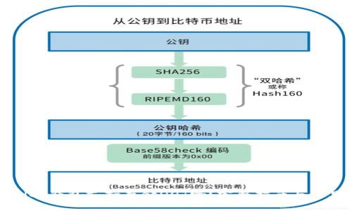 tpWallet钱包支持存储DOT吗？完整指南与常见问题