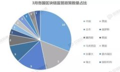 tpWallet 钱如何转出：详尽步骤与技巧/tpWallet, 钱转