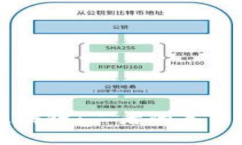 比特币与区块链：二者的本质区别与联系