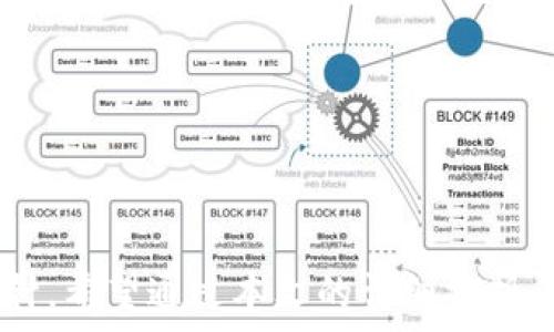   
  深入探讨比特币区块链程序及其运作机制/  

关键词  
 guanjianci 比特币, 区块链, 加密货币, 智能合约/ guanjianci 

### 内容大纲

1. 引言
   - 比特币的历史背景
   - 区块链技术的产生

2. 比特币的基本概念
   - 比特币是什么
   - 比特币的特点和优势

3. 区块链的结构 
   - 区块的组成
   - 链的结构

4. 比特币区块链的运作机制 
   - 挖矿过程
   - 共识机制

5. 安全性与去中心化 
   - 安全性分析
   - 去中心化的意义

6. 比特币的使用场景 
   - 投资与交易 
   - 商业应用

7. 未来展望 
   - 对比特币的未来趋势分析
   - 对区块链技术的未来应用预测

8. 结论
   - 总结与展望

### 扩展内容

#### 1. 引言

比特币是全球首个去中心化的数字货币，由一个自称中本聪的人于2009年提出。随着互联网的发展和金融市场的变动，比特币逐渐受到广泛关注。区块链技术，作为比特币的基础技术，改变了信息记录和金融交易的模式，并引发了一场科技革命。本文将深入探讨比特币区块链程序及其运作机制。

#### 2. 比特币的基本概念

比特币是一种使用密码学保护的数字货币，它允许在没有中介的情况下进行安全在线交易。比特币的交易是通过一个称为区块链的公共账本进行记录。每个比特币都是唯一的，使用者可以在其钱包中管理自己的比特币。

#### 3. 区块链的结构 

区块链由一系列区块组成，每个区块中包含多笔交易及其相关信息。区块下面还记录着前一个区块的哈希值，形成了一条链。这种设计确保了数据的不可篡改性与透明性，使得每一次交易都可以追溯。

#### 4. 比特币区块链的运作机制 

比特币的运作依靠复杂的算法与网络参与者共同维护。挖矿是获得比特币的主要方式，矿工通过解决复杂的数学问题来验证交易并增加新区块。比特币使用的共识机制是工作量证明，通过竞争解决问题维持网络的安全性。

#### 5. 安全性与去中心化 

区块链的去中心化特性使得没有单一实体能够控制整个网络。这种设计提升了系统的安全性，因为任何试图篡改区块链的行为都需要控制51%以上的网络算力。

#### 6. 比特币的使用场景 

比特币不仅限于投资和交易，它在商业应用中也展现出广泛的潜力。例如，越来越多的商家开始接受比特币支付，同时一些国家正在探索如何将比特币纳入国家经济体系中。

#### 7. 未来展望 

对于比特币的未来，有专家认为它将成为一种普遍接受的货币，也有人认为它可能会被更先进的技术所取代。无论如何，区块链技术无疑将在各个行业中扮演越来越重要的角色。

#### 8. 结论 

比特币不仅仅是一种数字货币，更是一个改变传统金融体系的技术工具。随着区块链技术的不断成熟和发展，我们有理由相信其未来将愈发辉煌。

### 相关问题探讨

#### 1. 比特币是如何产生的？

比特币是通过一种名为“挖矿”的过程产生的。矿工使用计算机解决复杂的数学问题，从而验证交易并创建新区块。一旦一个区块被成功挖掘，矿工将获得一定数量的比特币作为奖励。这个过程不仅确保了交易的有效性，还维护了网络的安全。

比特币的总供应量被限制在2100万枚，这种稀缺性使得比特币随着时间的推移具备了增值的潜力。由于每四年一次的减半机制，挖矿的难度加大，奖励也逐渐减少，这也进一步推动了其价格的上涨。

比特币的产生和挖矿对整个网络的影响显著。随着更多的用户和矿工加入，网络的安全性和交易的稳定性随之增强。同时，挖矿参与的多样性也推动了更复杂的技术发展和市场应用，如矿池的形成等。

#### 2. 区块链技术的核心优势是什么？

区块链技术的核心优势在于其去中心化、不可篡改和透明性。去中心化的特性使得区块链不依赖于单一的主机或服务器进行管理，降低了数据损坏和被攻击的风险。每个参与者在网络中都有权限查看和验证交易，大大提高了数据的透明度。

除了安全性和透明度，区块链还允许智能合约的实现，这是在达到特定条件后自动执行的协议。智能合约能够自动化执行许多传统上需要人工干预的交易和合约流程，从而提高效率，降低成本。

总的来说，区块链技术在各个领域，如金融、物流和供应链等，展现出其巨大的潜力。随着人们对数字化的依赖增加，区块链的应用将变得更为普遍，形成一个综合网络的新生态。

#### 3. 比特币与其他加密货币有什么区别？

比特币与其他加密货币之间的区别主要体现在其技术基础、市场受欢迎程度和功能上。比特币是最早和最知名的加密货币，其核心价值在于其为“数字黄金”的地位，它的稀缺性和分散化特性使得它在金融市场中具备了强大的影响力。

相较于比特币，其他加密货币如以太坊提供了更多的功能，如智能合约和去中心化应用。这些加密货币通常使用不同的共识机制与技术架构，使其能够支持更多元化的应用场景。与此同时，市场上存在的数千种加密货币也表现出不同的市场波动性，有的具备良好的增长潜力，有的则是炒作泡沫的产物。

最终，无论是比特币还是其他加密货币，投资者应该对每种加密货币进行深入研究，理解其背后的技术与实际应用，做好相应的风险评估。

#### 4. 比特币的法律监管现状如何？

比特币的法律监管现状因国家而异。目前，有国家将比特币视为合法的支付方式并进行相应的监管，而另一些国家则采取禁止态度。整体来看，政府对比特币的监管主要集中在反洗钱和消费者保护上。

在一些国家，监管机构已经发布了有关加密货币的指导政策，加强了对加密交易平台的管理。此外，国际组织如国际货币基金组织（IMF）和金融行动特别工作组（FATF）也提出了全球范围内对加密货币的监管建议，推动各国进行协作。

随着比特币市场的快速发展，未来的监管局势将继续变化。参与者应密切关注监管动态，合理合法地进行投资与交易。

#### 5. 比特币的安全性如何保证？

比特币的安全性来自于其区块链技术的特性，包括数据验证、解密算法及网络共识机制。比特币网络中每一笔交易都需经过广泛的验证，通过工作量证明等共识机制来确保交易的真实性。

此外，用户在使用比特币时也需采取一定的安全措施，例如妥善保管私钥、使用硬件钱包等，以防止因个人失误导致的数字资产损失。网络安全攻击如51%攻击等虽对比特币构成潜在威胁，但由于其广泛分布的节点架构，目前来看这一情况仍较为罕见。

结合技术保障与用户自身的安全意识，比特币的安全性在整体运营中得到一定的保证。然而，用户的非法行为仍可能对市场产生影响，因此提高投资者的安全意识是极其重要的。

#### 6. 如何参与比特币交易？

参与比特币交易的步骤并不复杂，主要包括钱包的选择、交易所的选择以及具体的交易操作。首先，用户需要选择一款安全可靠的比特币钱包，钱包的类型包括热钱包和冷钱包，前者适合频繁交易，后者则适用于长期存储。

在选择交易所时，用户需参考交易所的安全性、手续费、用户评价等因素。热门交易所如Coinbase、Binance等都提供便捷的交易服务。用户在注册后需完成身份验证，增加账户安全。

在交易过程中，用户需根据市场行情自主决定买入或卖出价格。了解价格波动和市场趋势能够帮助用户更好地掌控交易风险，制定科学的投资策略。同时，合理设置止盈和止损点，避免因市场剧烈波动所带来的财务损失。 

最后，投资者应定期关注行业动态，做好相关知识的学习与更新，以提高对比特币市场的理解与把握。

### 结束语

通过以上几个方面的讨论，我们可以看出，比特币区块链程序不仅是一项颠覆传统金融的技术工具，更是推动全球经济发展的一剂强心针。希望通过本文的详细分析，能够帮助读者更好地理解比特币及区块链技术的运作机制和未来潜力。