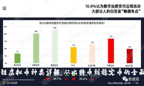 区块链虚拟币种类详解：从比特币到稳定币的全面分析