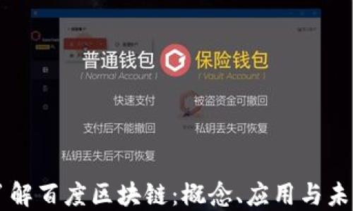 
深入了解百度区块链：概念、应用与未来展望