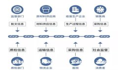 区块链炒币是否合法？国家政策全面分析