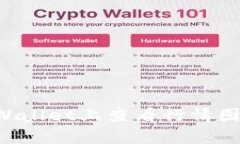 如何在tpWallet上查看行情图：新手指南