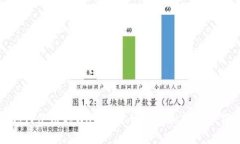 如何使用tpWallet进行买币和提现操作