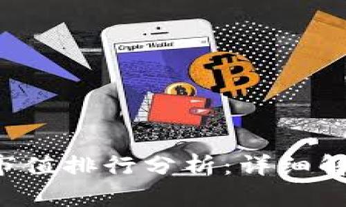 2023年区块链币市值排行分析：详细解析前十名数字货币