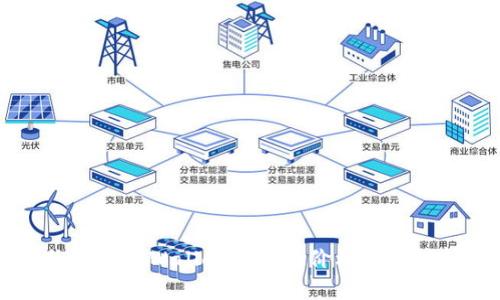 ### tpWallet显示的价格来源解析