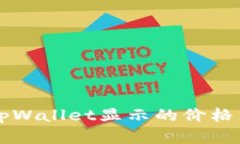 ### tpWallet显示的价格来源解析