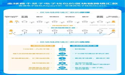 区块链最新动态与未来趋势分析