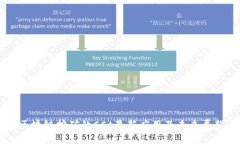 区块链挖矿的CCt最新应用及未来展望