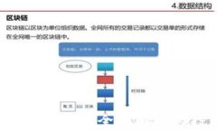 什么是区块链双闪币？全面解析与投资价值分析