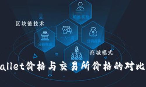 tpWallet价格与交易所价格的对比分析