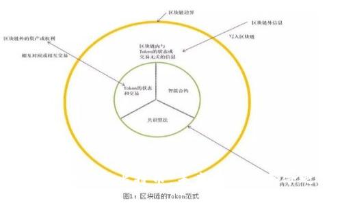 探索区块链与比特币：未来金融的革命之路