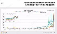 tpWallet闪兑的年龄限制及相关政策解析