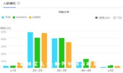 了解区块链空气币：如何识别与避免投资陷阱