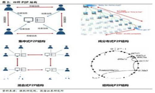 币圈与区块链之间的区别解析