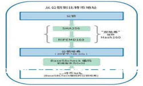 充币选错了区块链可以退吗？详解加密货币充值误区