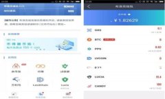 明白了，您希望在这里探讨与“tpWallet”和“薄饼