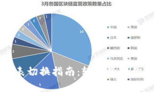 tpWallet列表切换指南：轻松管理你的数字资产